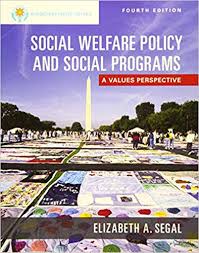 Empowerment Series Social Welfare Policy and Social Programs, 4th Edition Elizabeth A. Segal Test Bank